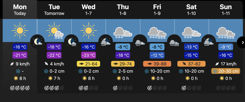 Upcoming snowfall and cooler temps on titlis