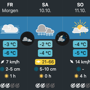 Season start first snow in engelberg 2026.